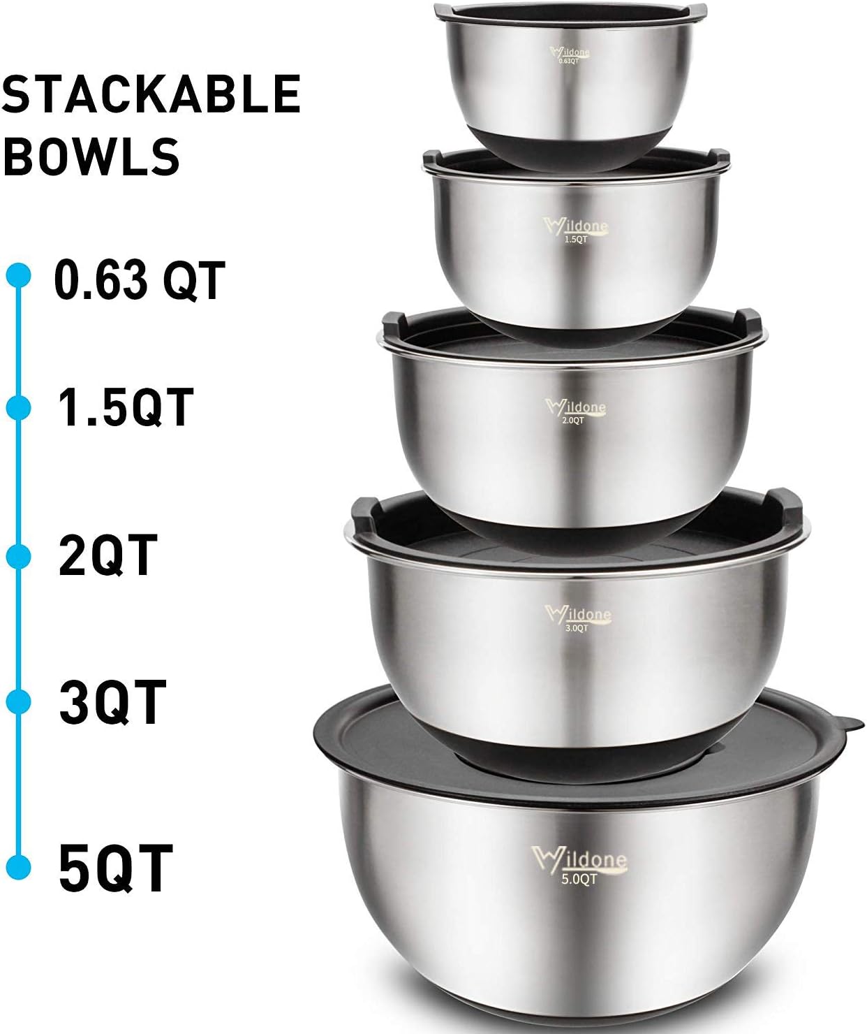 Edelstahl Rührschüssel-Set mit Deckeln & Reiben (5-teilig), 5pc+3graters