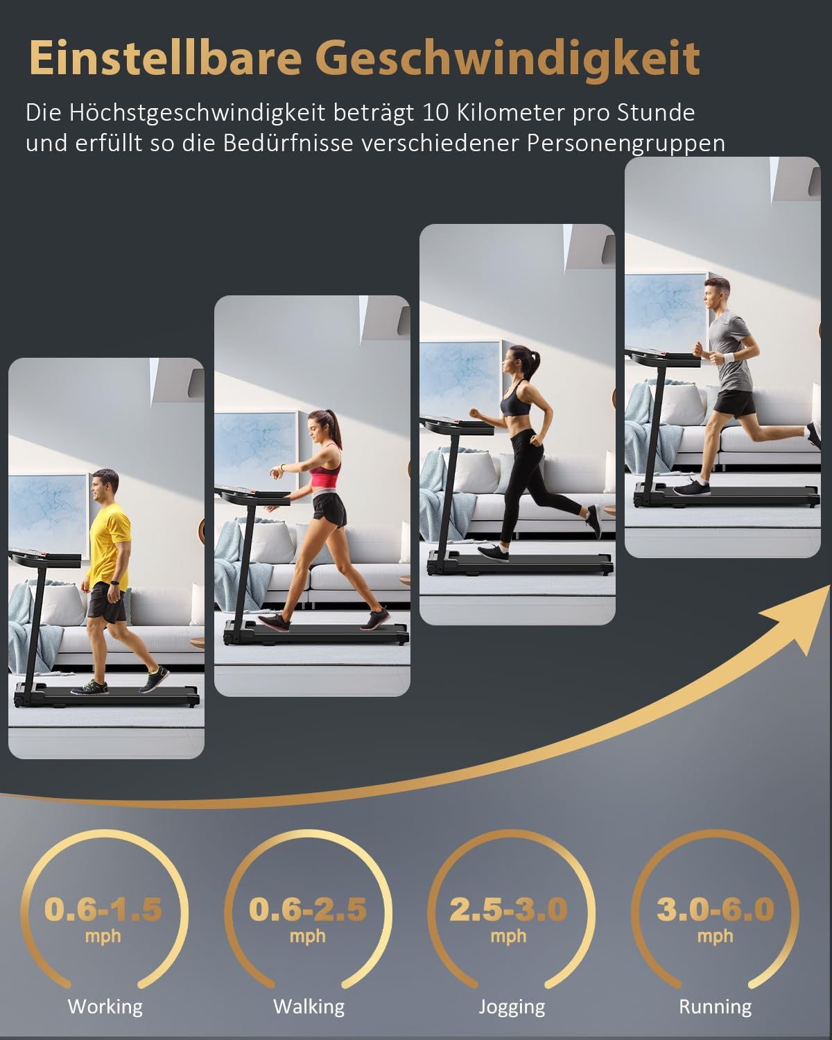 Klappbares Laufband für Zuhause & Büro, Black