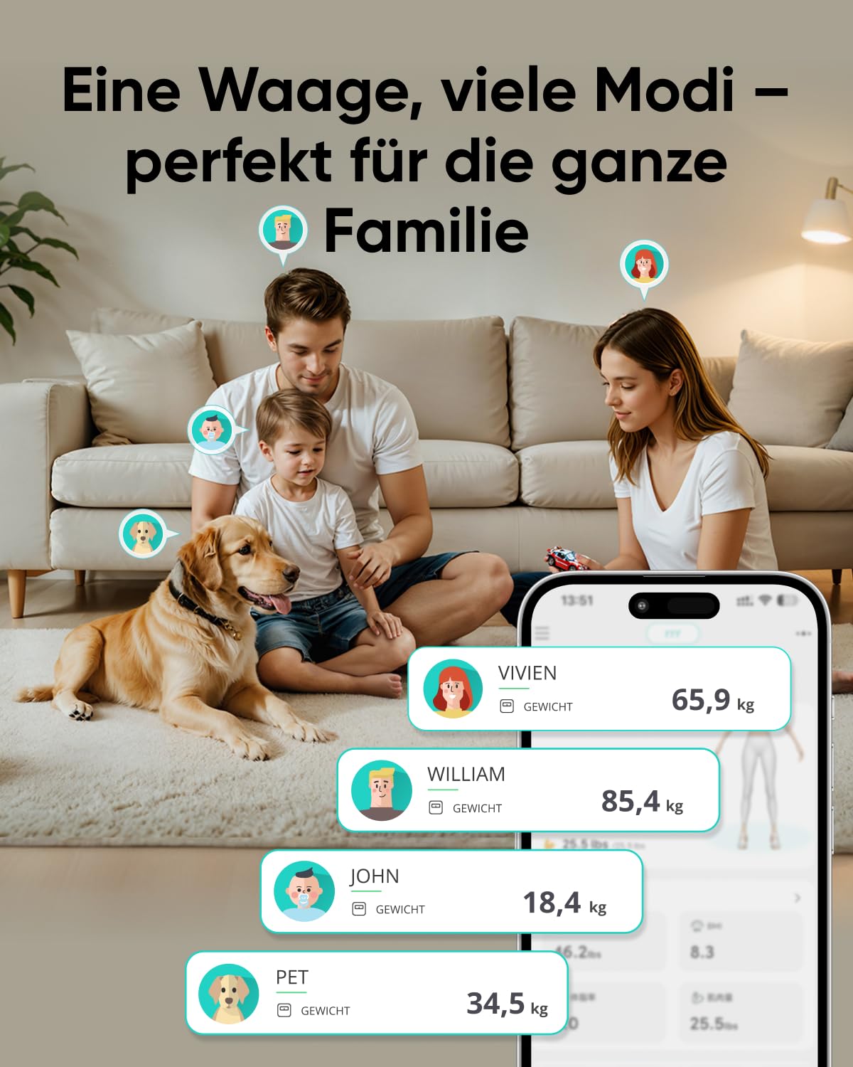 Smarte Personenwaage C20, Smart Scale C20