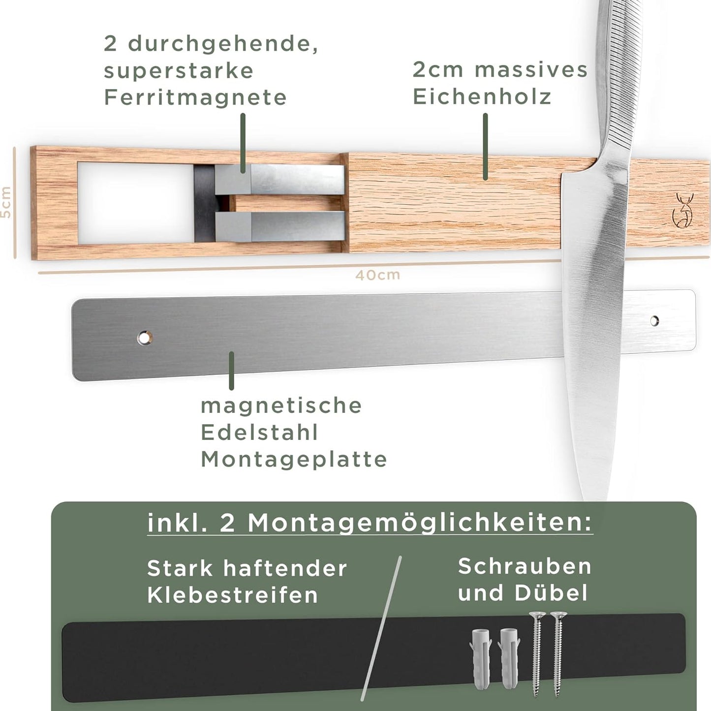Magnetleiste, Messerleiste