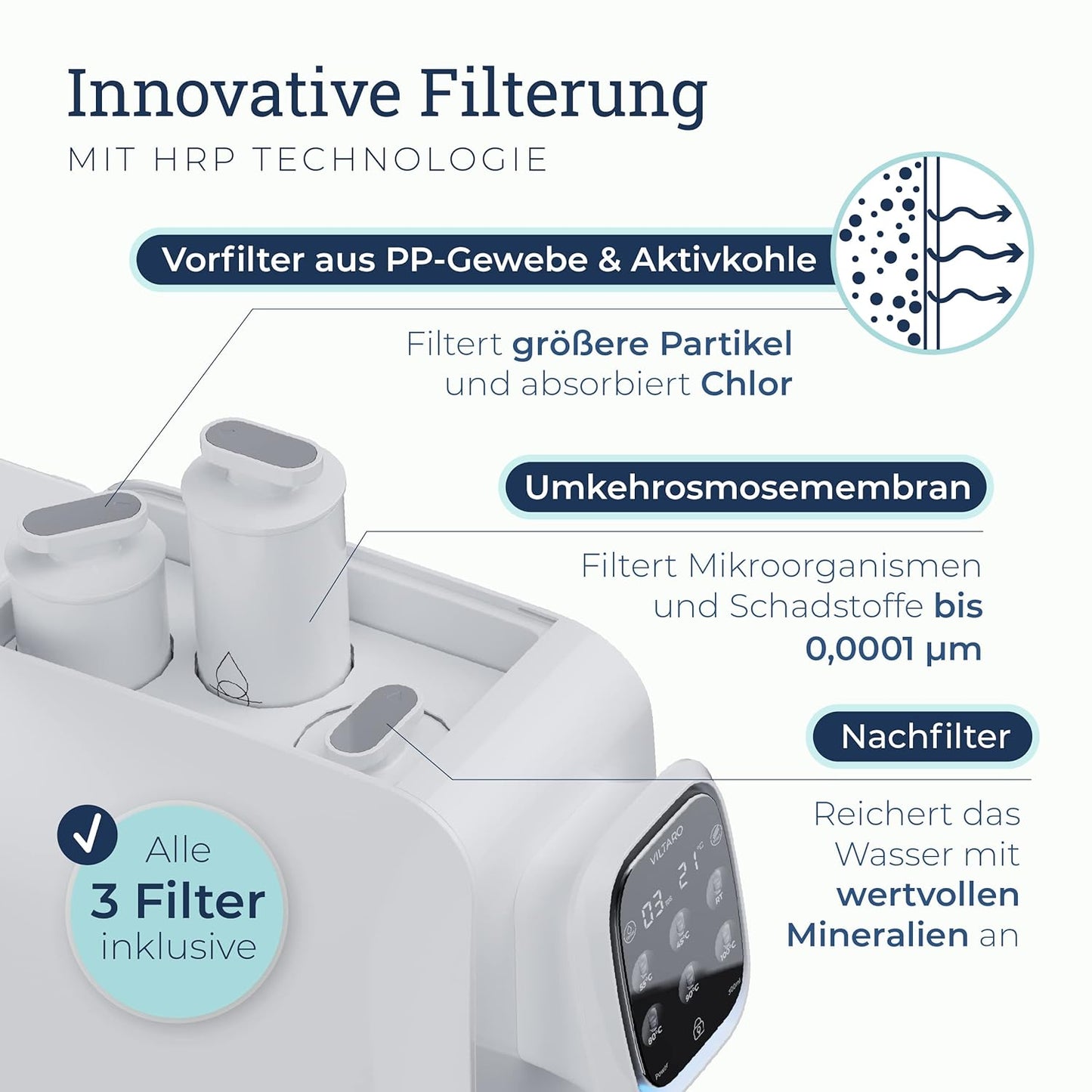 3in1 Osmoseanlage Filterset (RO, PAC, CF), RO, PAC, CF