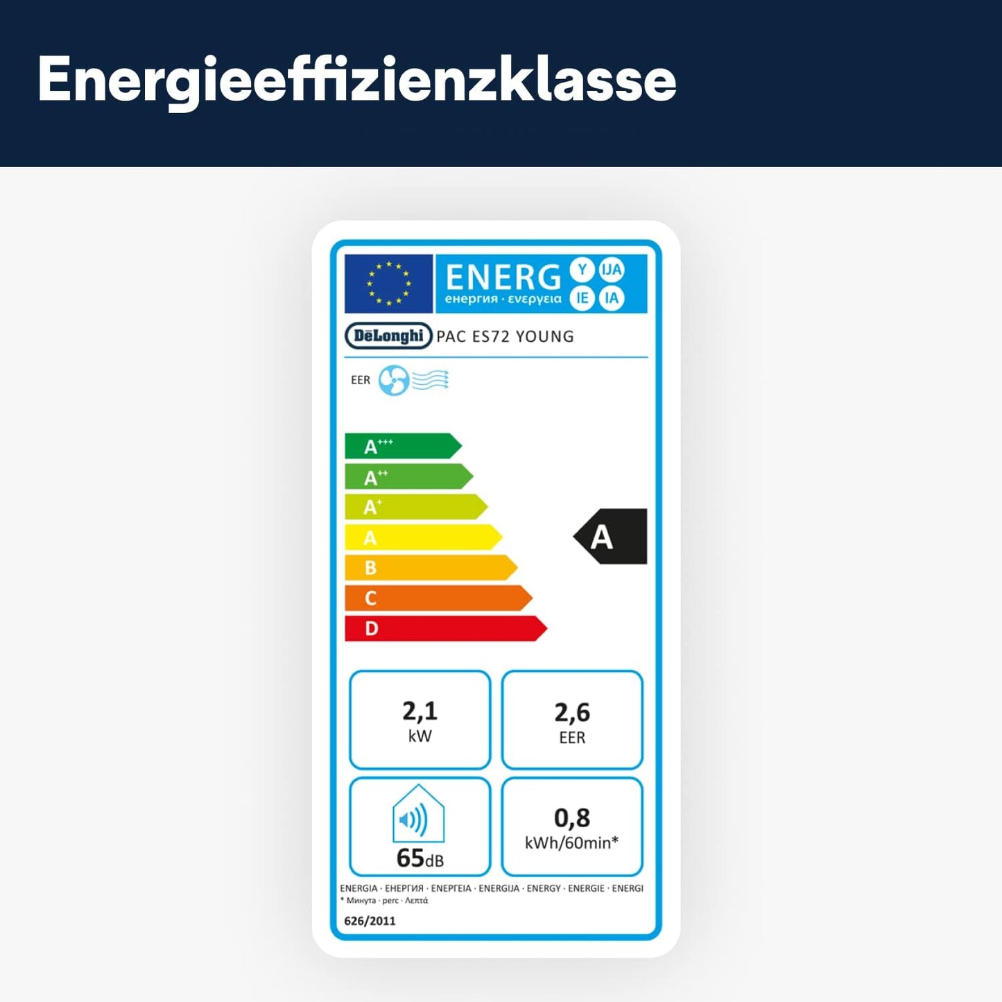 Pinguino Compact Klimagerät ES72 YOUNG, Für Räume bis 60 m³ - EEK A