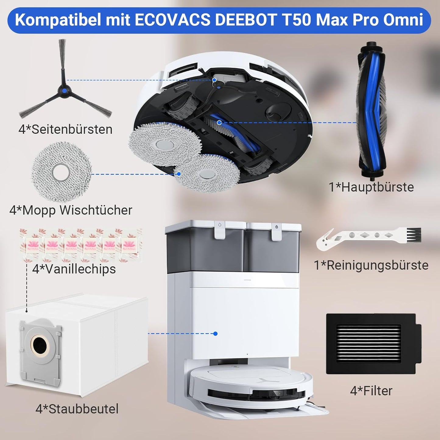 Zubehörset für Ecovacs Deebot T50 Max Pro, Grösse: kompatibel mit Ecovacs T50 Max Pro