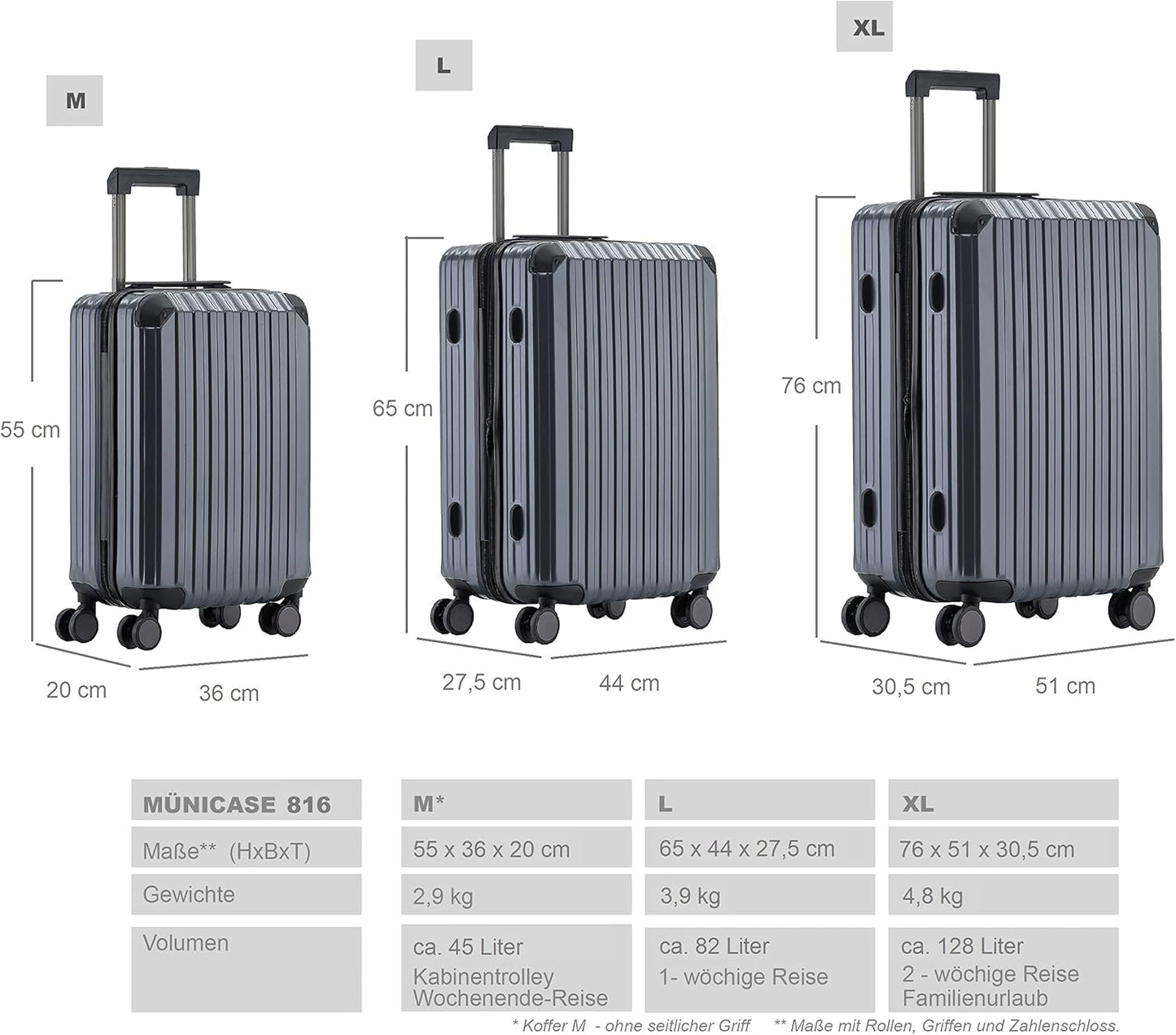 3-teiliges Reisekoffer-Set, Grey 3tlg. Kofferset