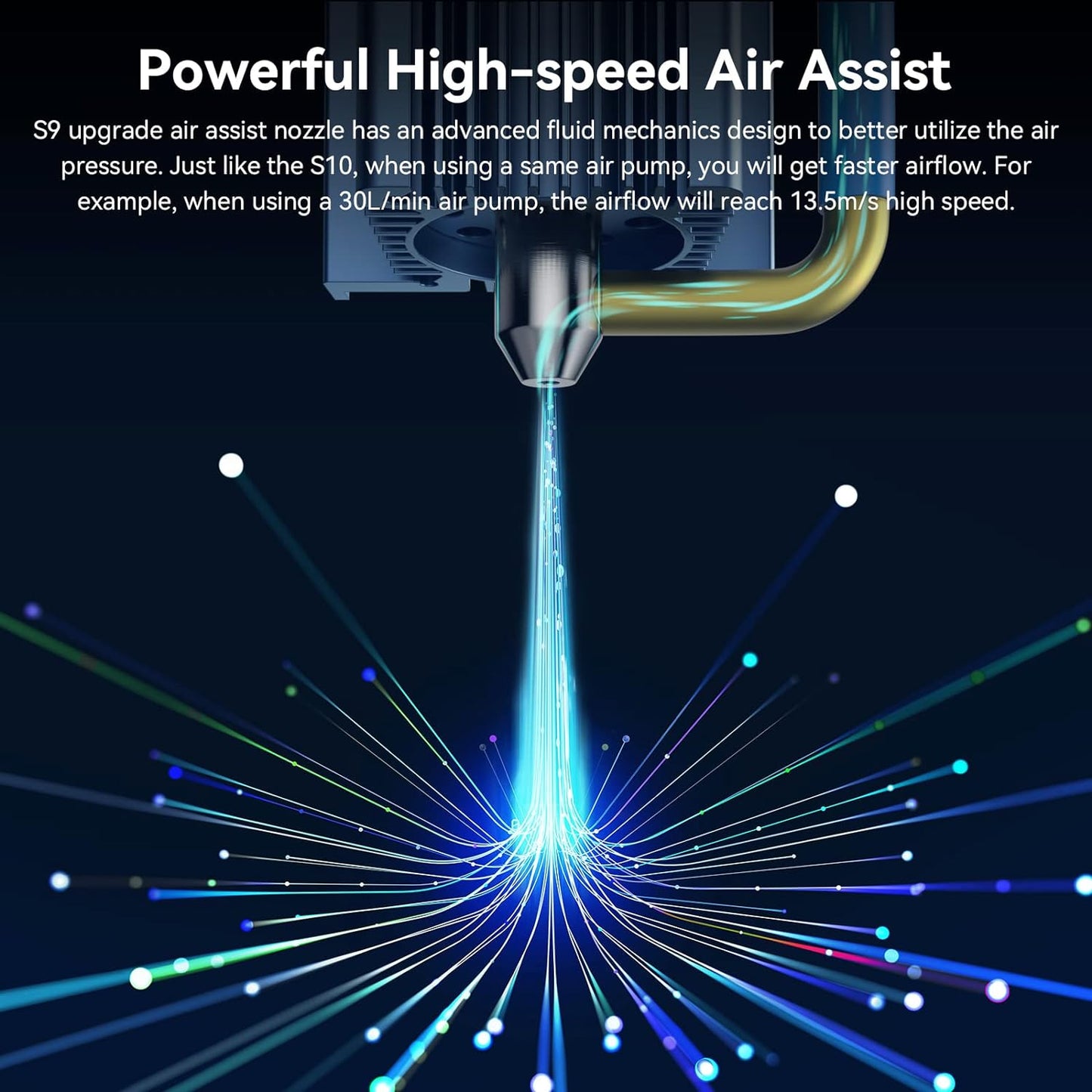S9 Air Assist Kit