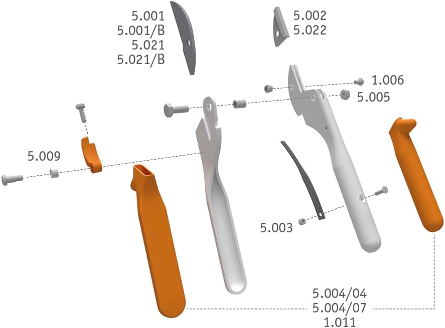 Ambossschere 5.104, Standardgriff