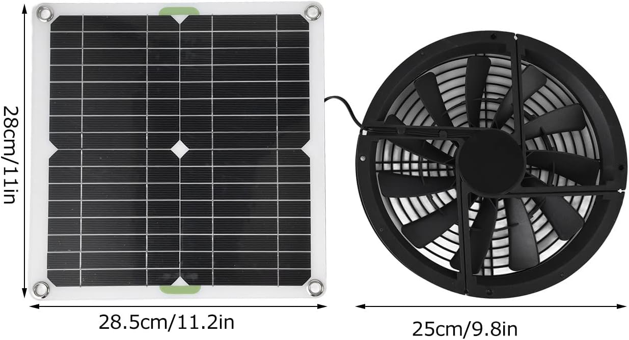 Solarpanel-Lüfter
