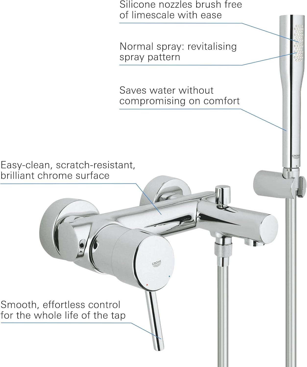 Concetto-Einhand-Wannenbatterie, Wannenarmatur mit Brausegarnitur
