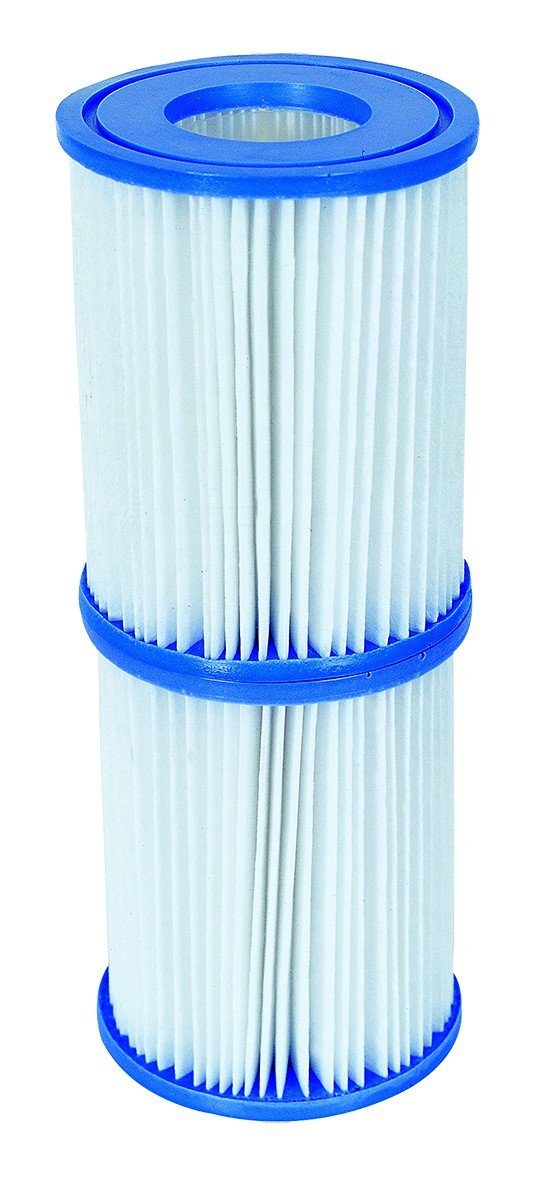 Filterpatronen Typ II Set für Pools