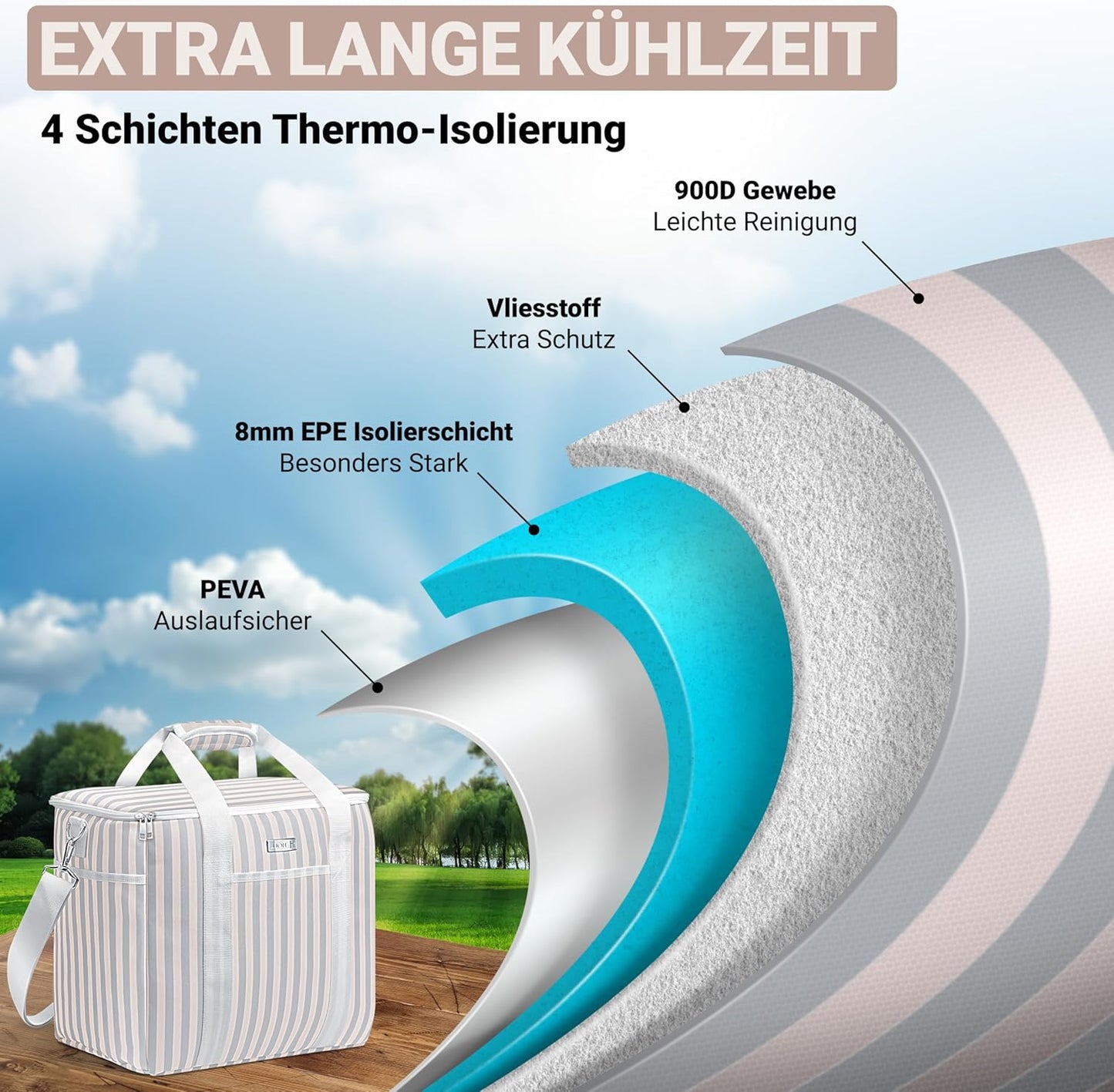 Faltbare Isoliertasche für Einkaufen & Picknick, 30L Beige
