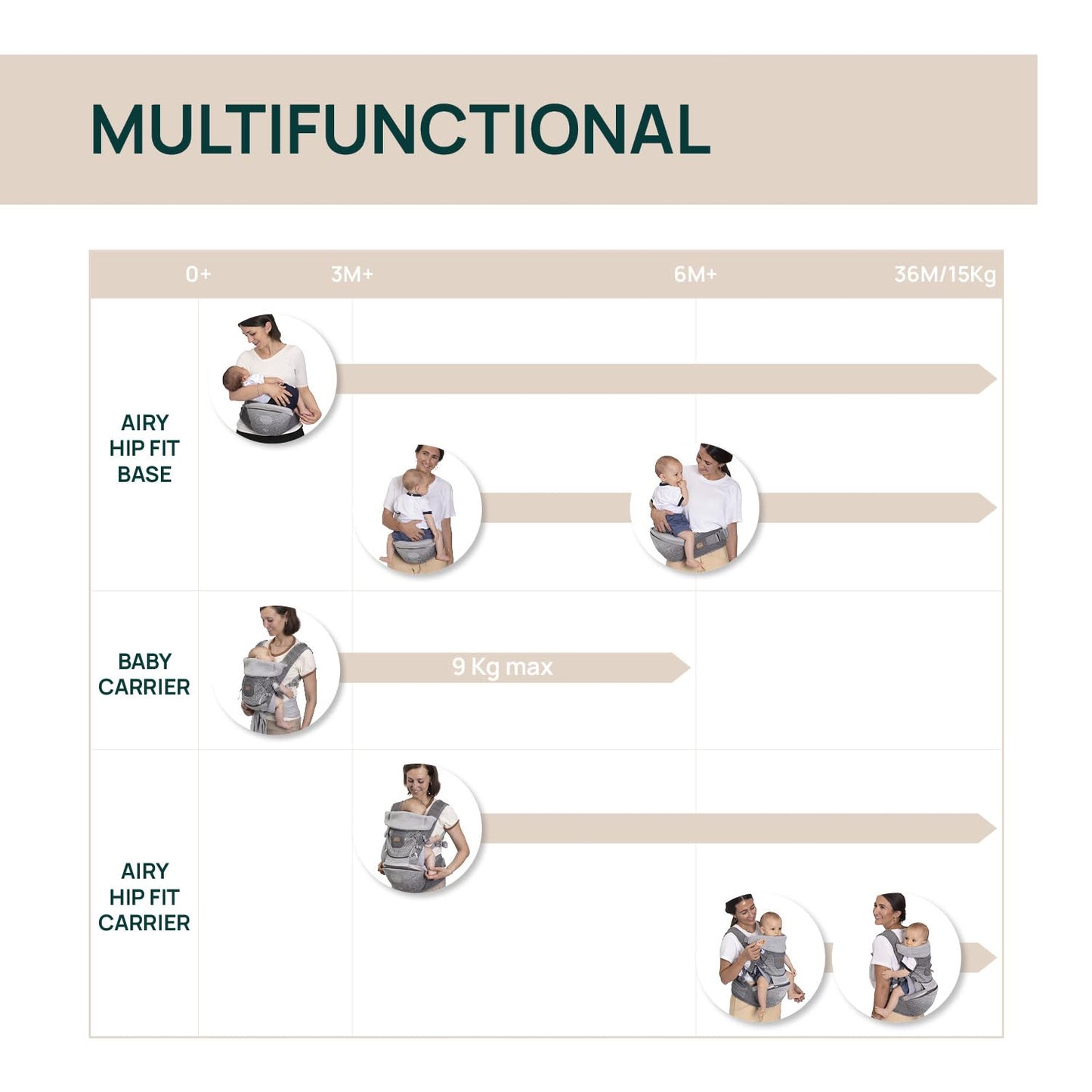 Airy Hip Fit
