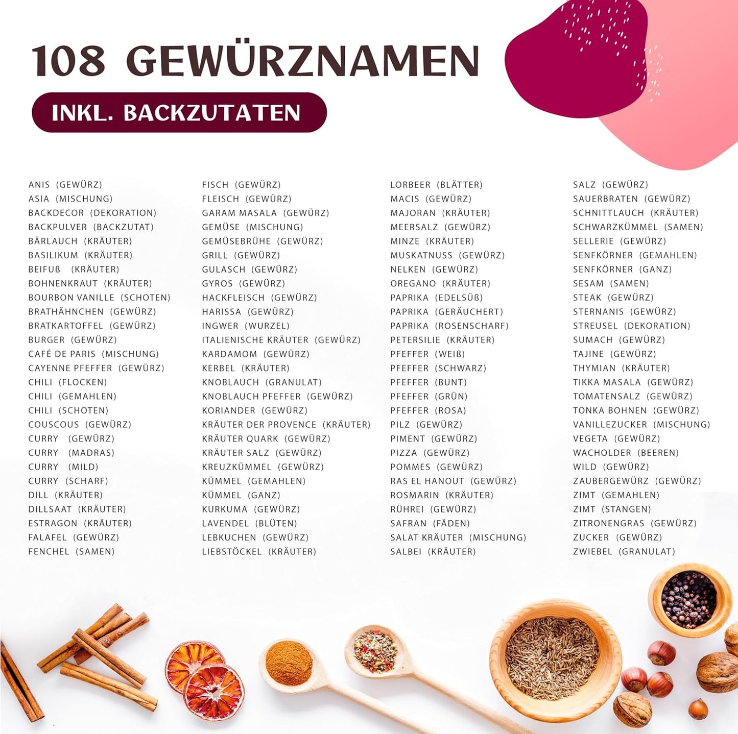 24-teiliges Gewürzgläser Set mit Etiketten, Streueinsatz, Trichter & Reinigungsbürste, Schwarz - 24 - schwarze Etiketten