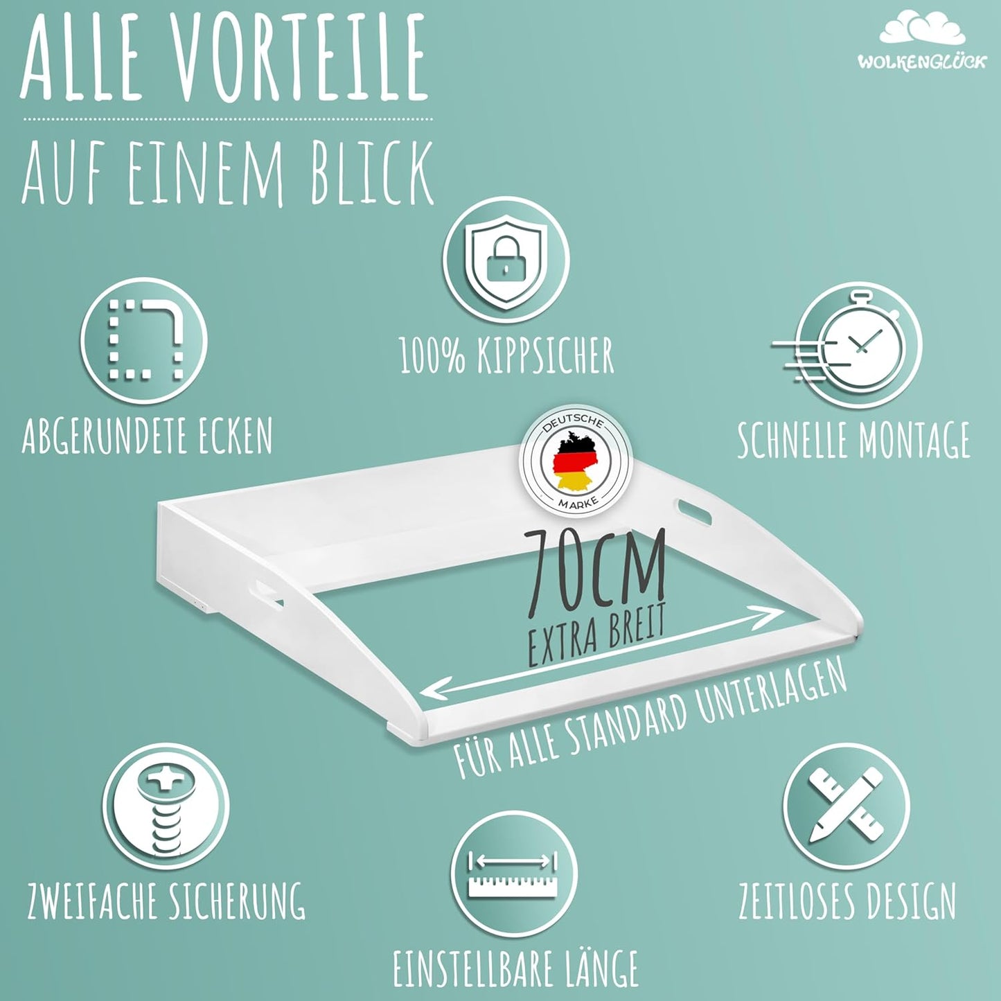 Wickelaufsatz für IKEA Malm Kommode (73x70x13cm), Malm