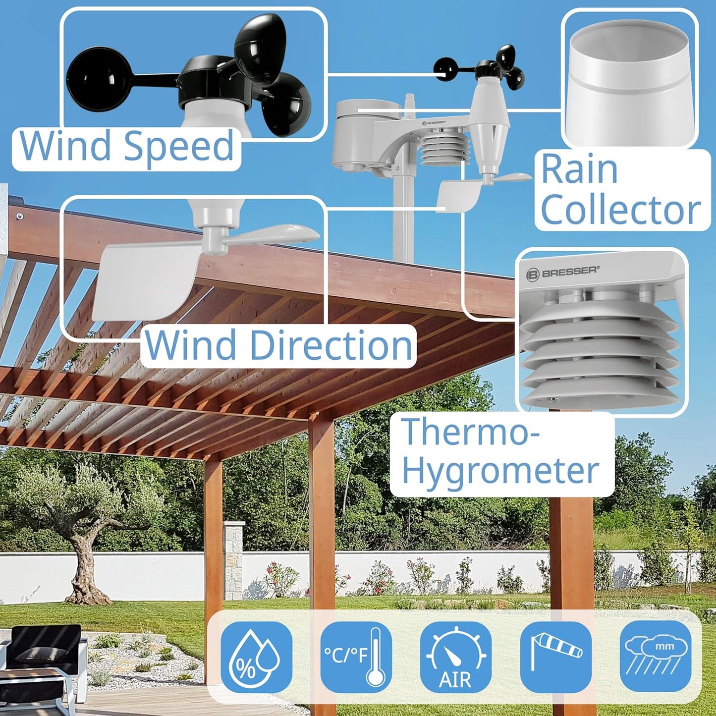Wetterstation 5-in-1, Schwarz