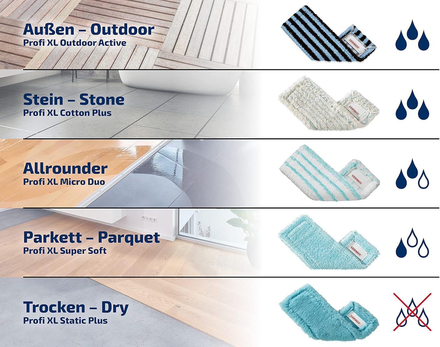 Profi XL super Soft Wischbezug-Set für sensible Böden, 5 Stück, Parkett 5er Set