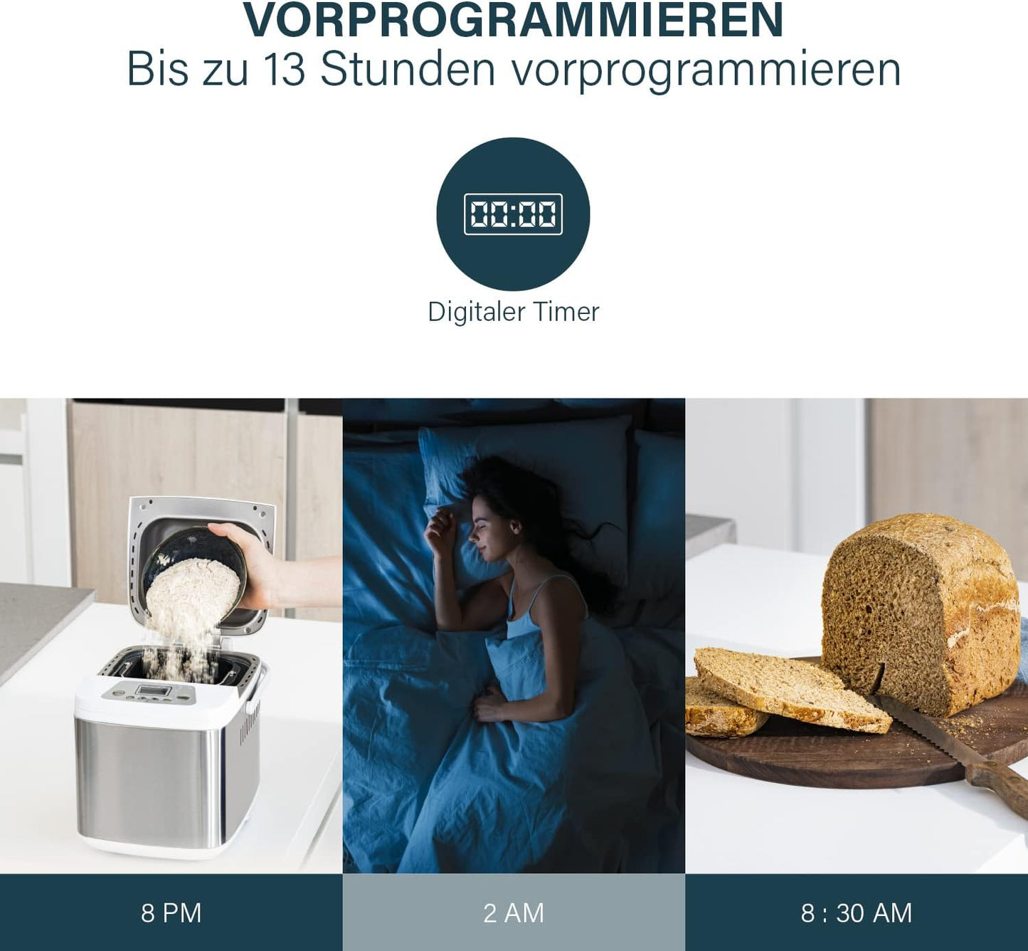 152007 Deluxe Brotbackautomat mit glutenfreiem Programm, Weiss, Ohne Spender