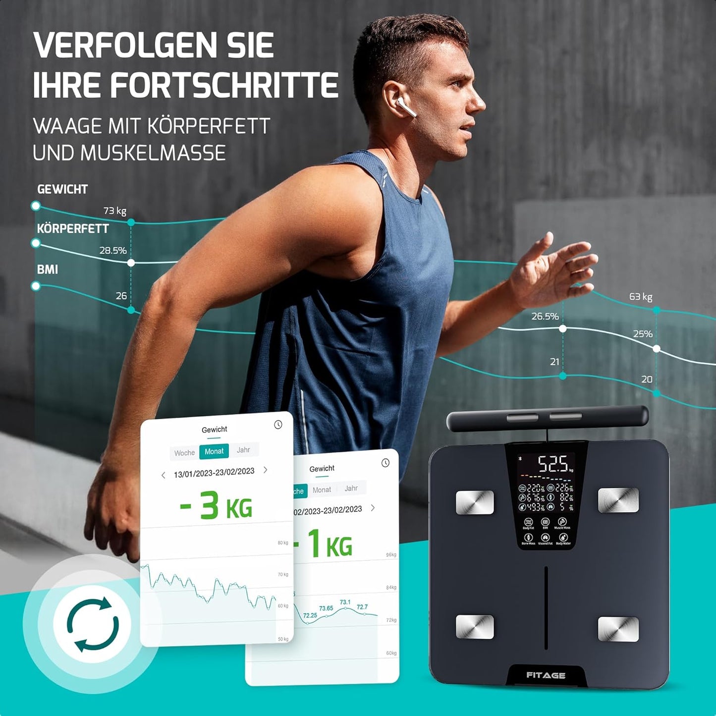 Körperanalysewaage mit App und Handsensoren, Handgriff