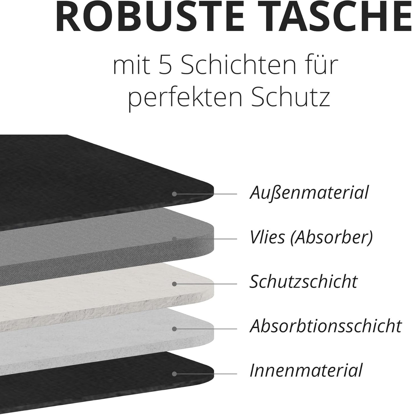 Schulrechner TI-30 ECO RS mit Schutztasche, Kork