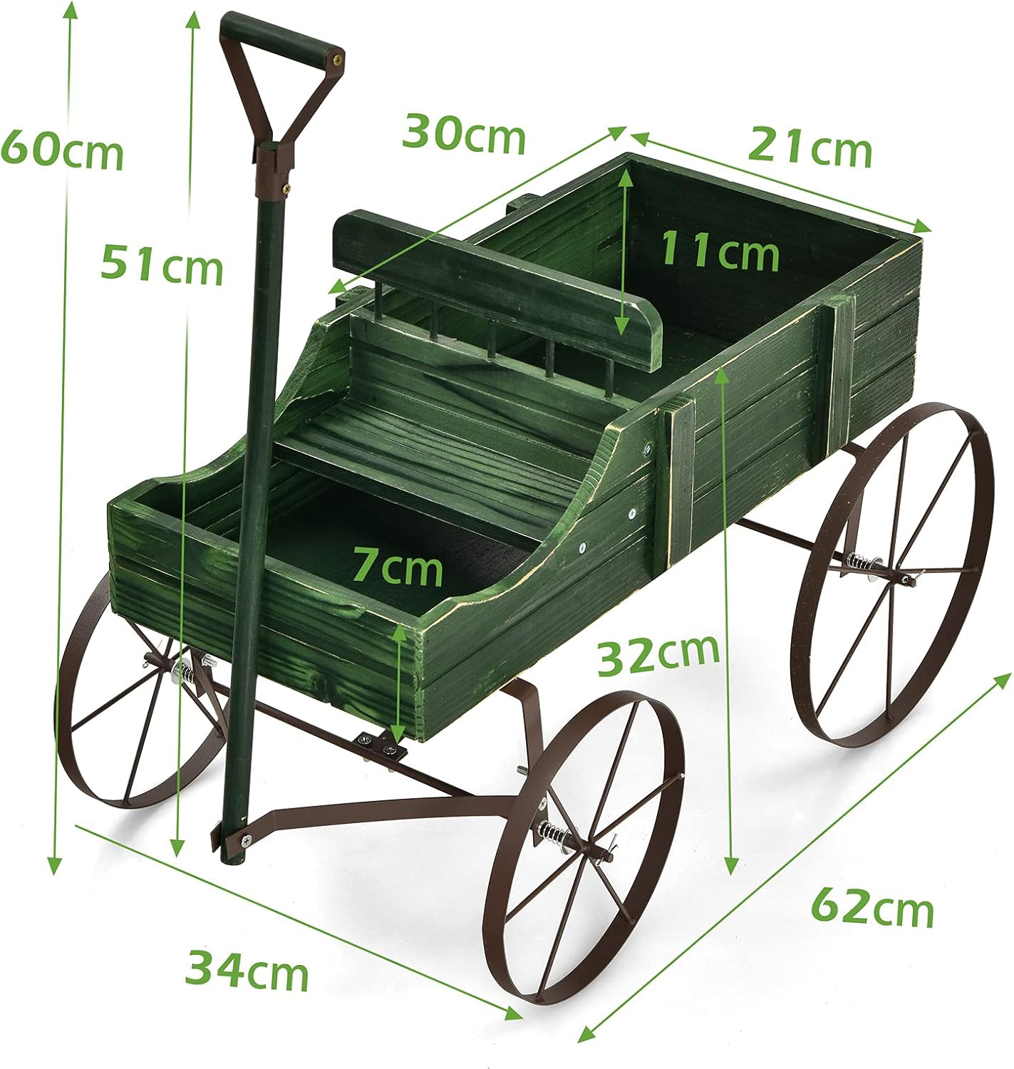 Blumenbollerwagen, Grün