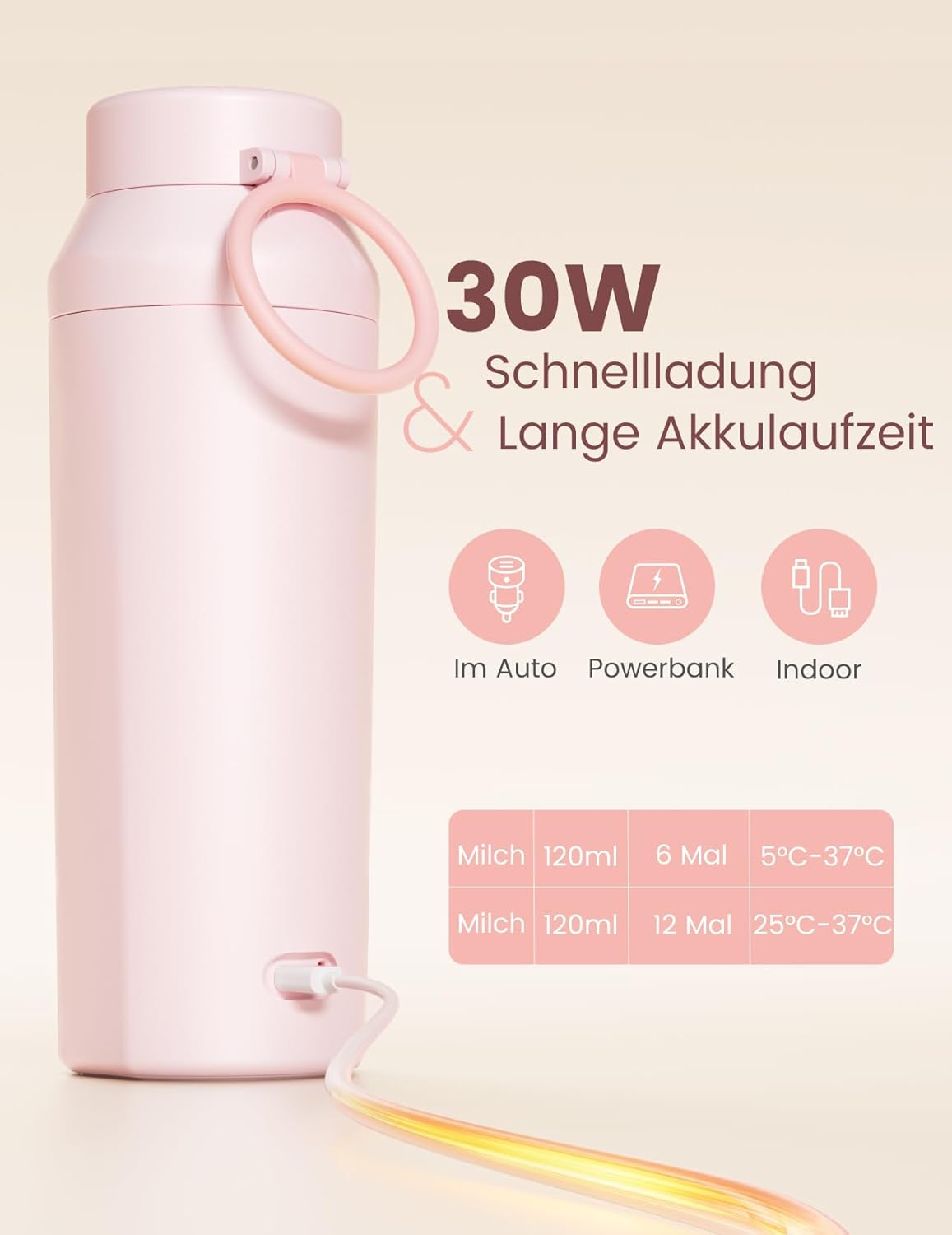 Tragbarer Flaschenwärmer für unterwegs