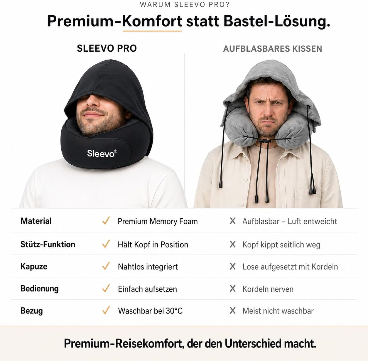 Nackenkissen mit Kapuze & Memory Foam für Reisen, Schwarz L
