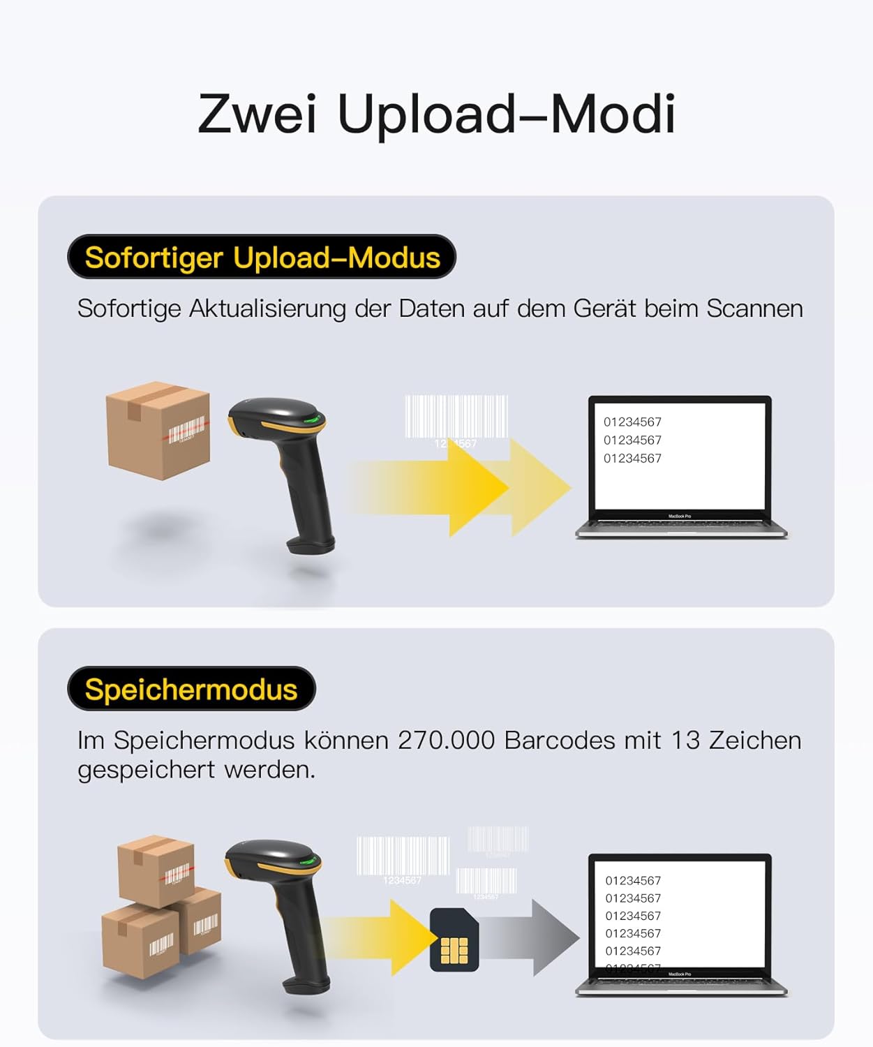 Kabelloser 2D-Barcode-Scanner BCST-23, 2D