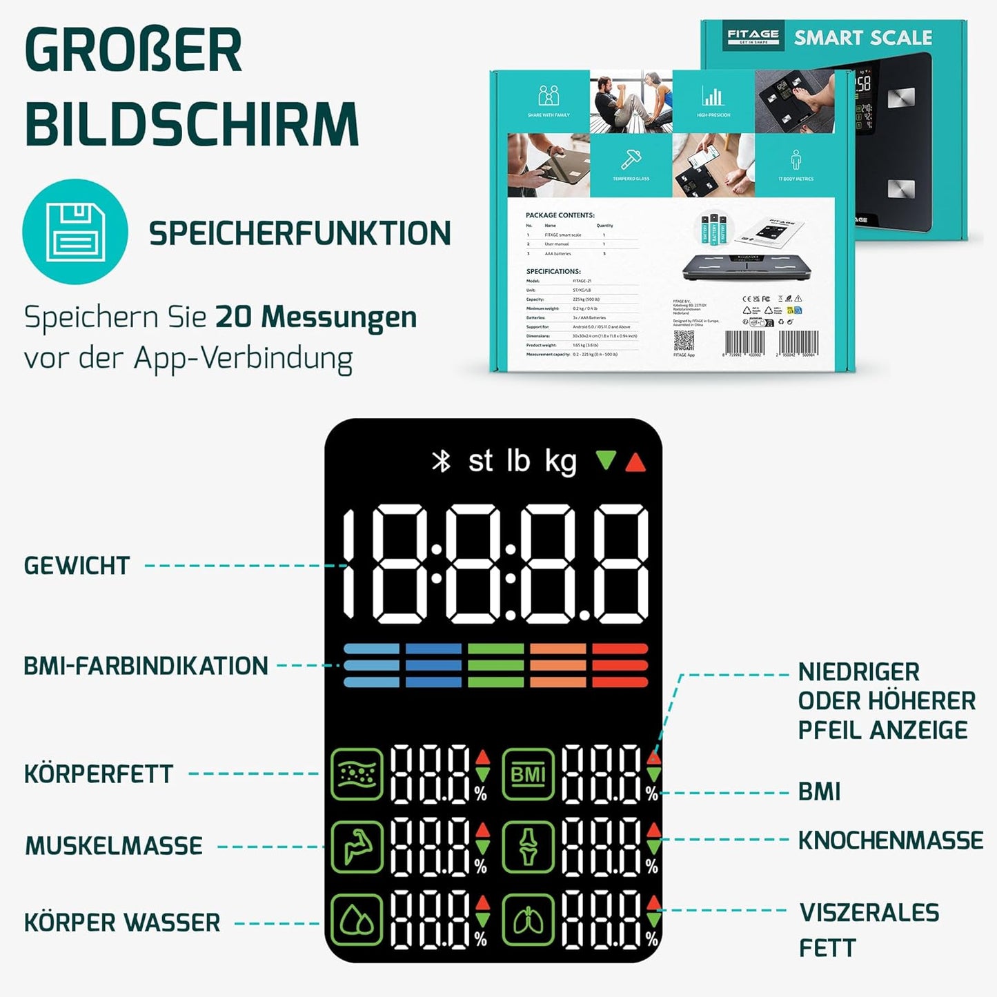 Körperfettwaage, LED