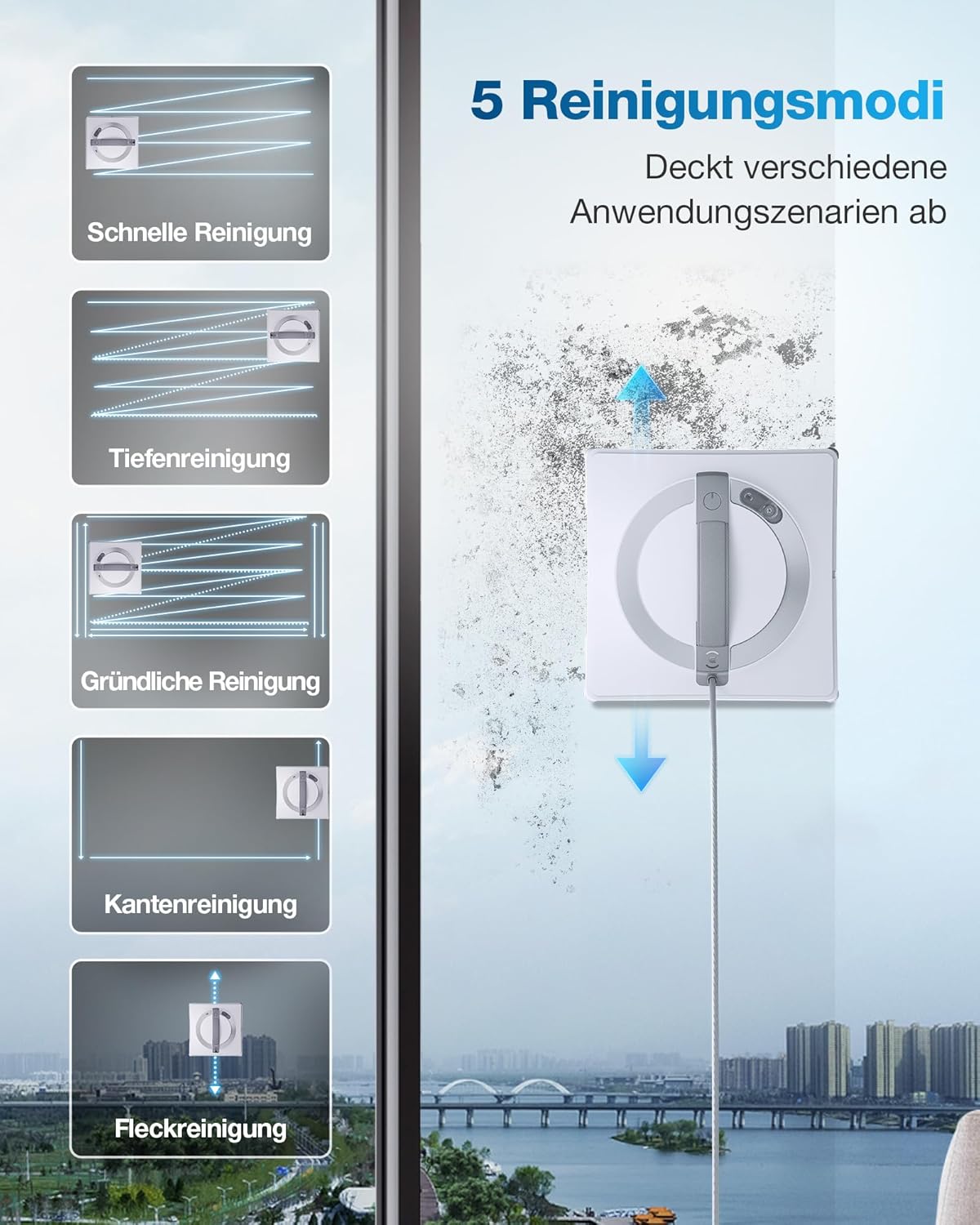 Winbot W2 Omni Fensterputzroboter mit Multifunktionsstation, W2 OMNI