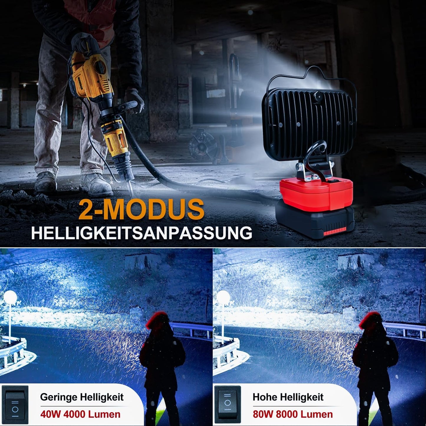 LED Arbeitsleuchte für Power X-Change 18V