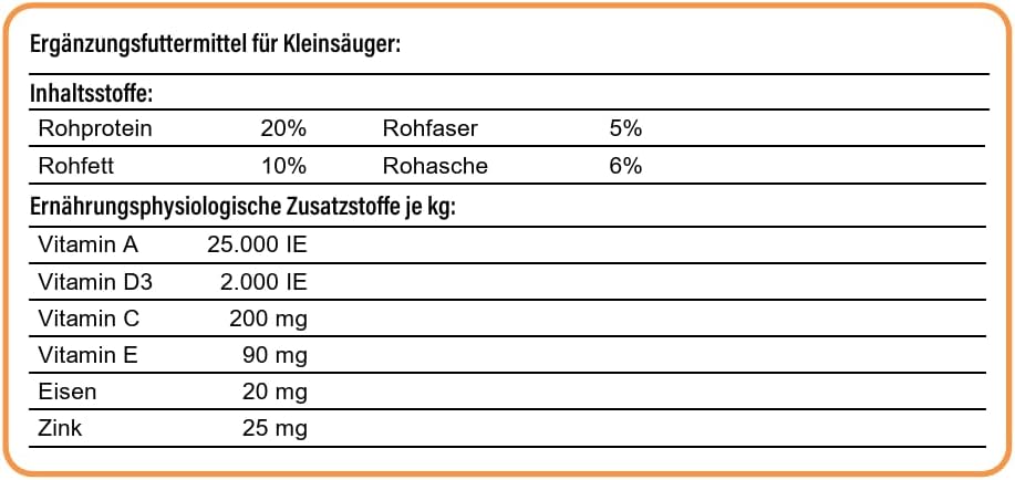 Sugar Glider Alleinfutter, 750 g