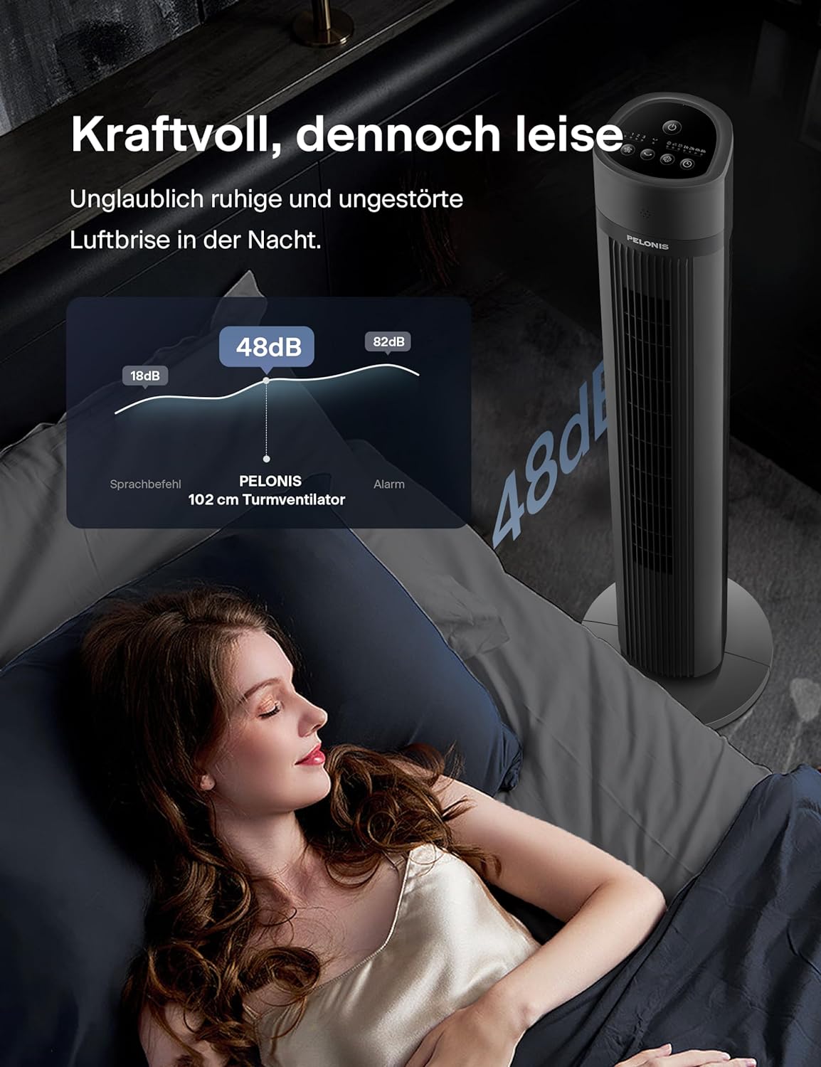 Turmventilator, 40 Zoll Turmventilator