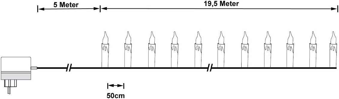 Kerzenlichterkette LEDKLK40