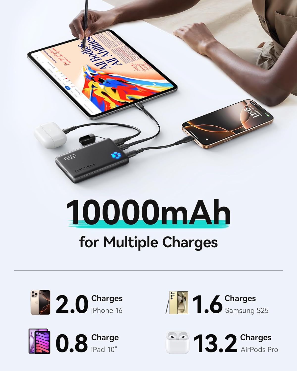 Powerbank P41 mit PD3.0 und Taschenlampe, Blau