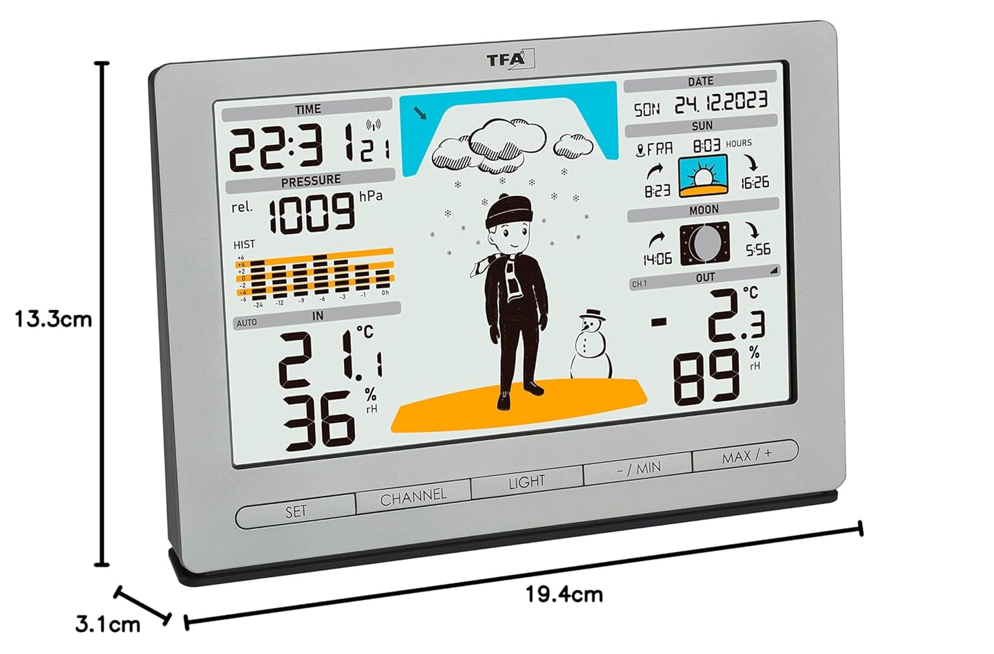 Funk-Wetterstation, ohne Batterien