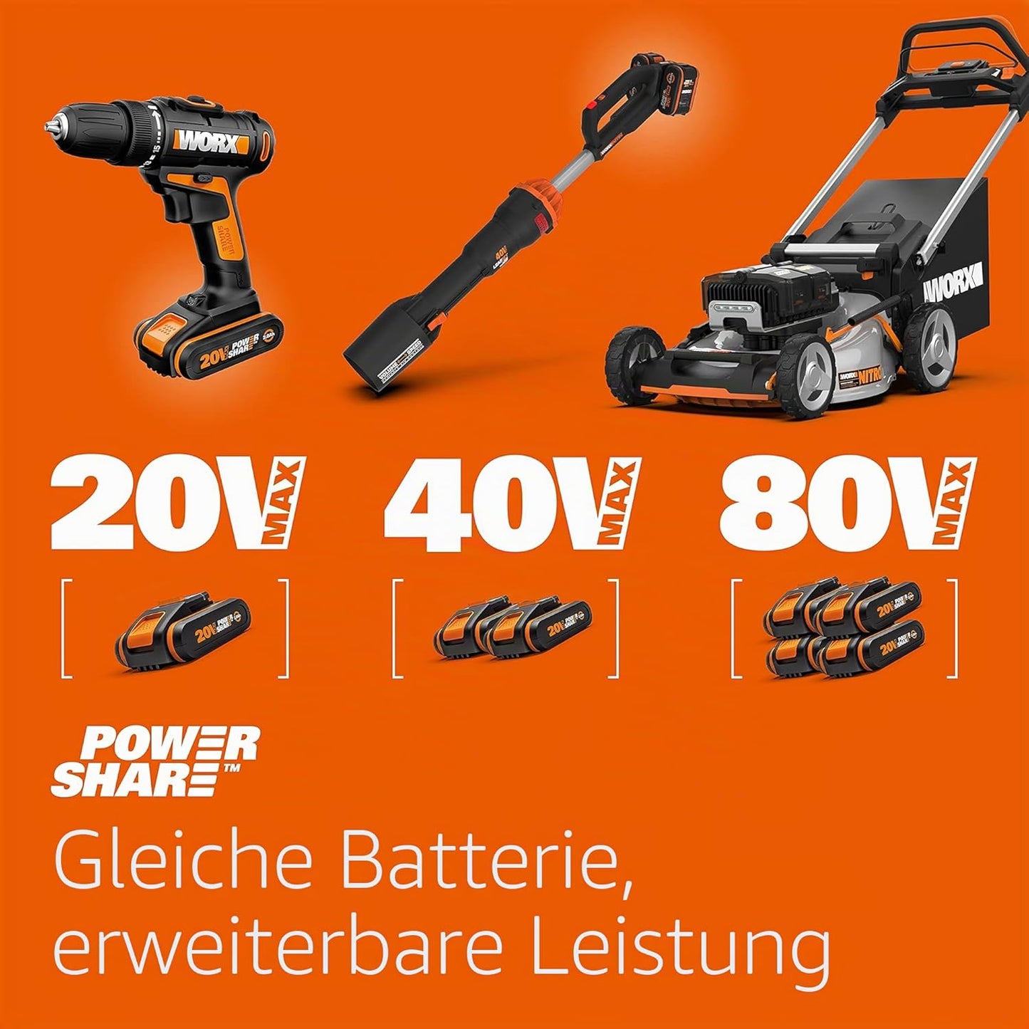 Cube Vac 20V WX030.9 Handstaubsauger ohne Akku/Ladegerät, Single Modern
