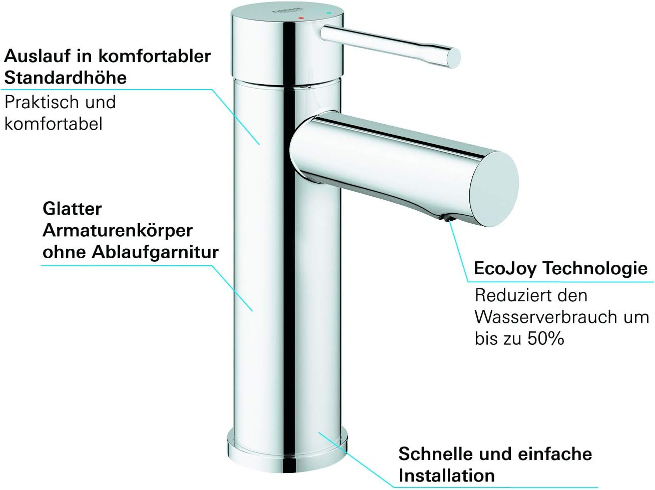 Essence - Einhand-Waschtischarmatur, Standard Glatter Körper