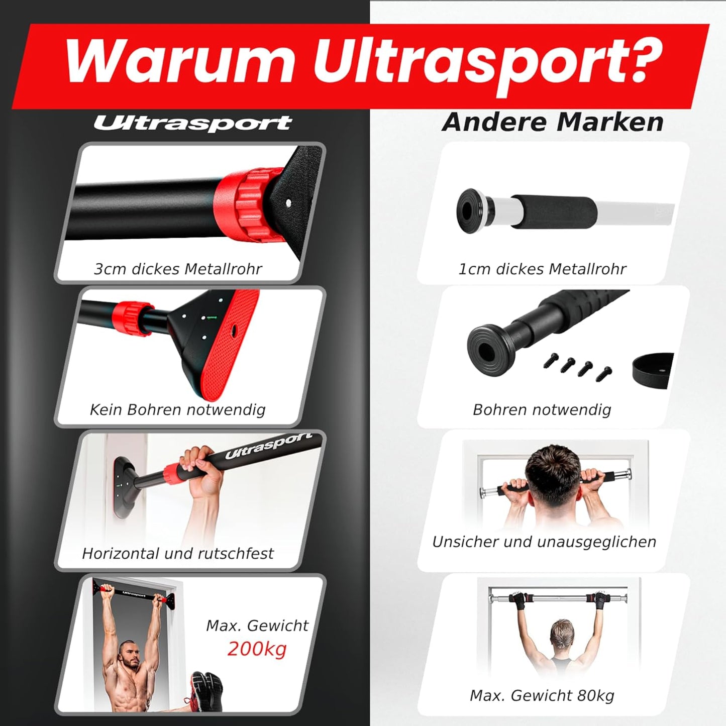 Verstellbare Klimmzugstange Bar Force 300 Pro, Klimmzugstange Bar Force 300 Pro (Schwarz)