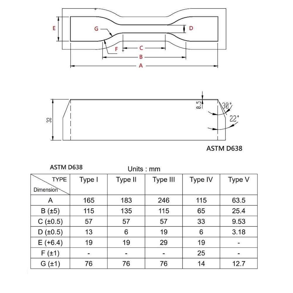 Probenstanze ASTM D638 Type III, ASTM D638 Type III