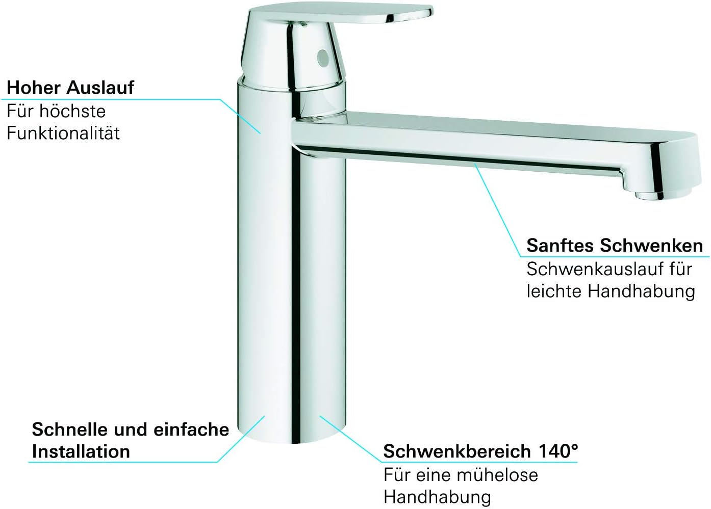 Eurosmart Cosmopolitan - Spültischarmatur, mittelhoher Auslauf Chrom