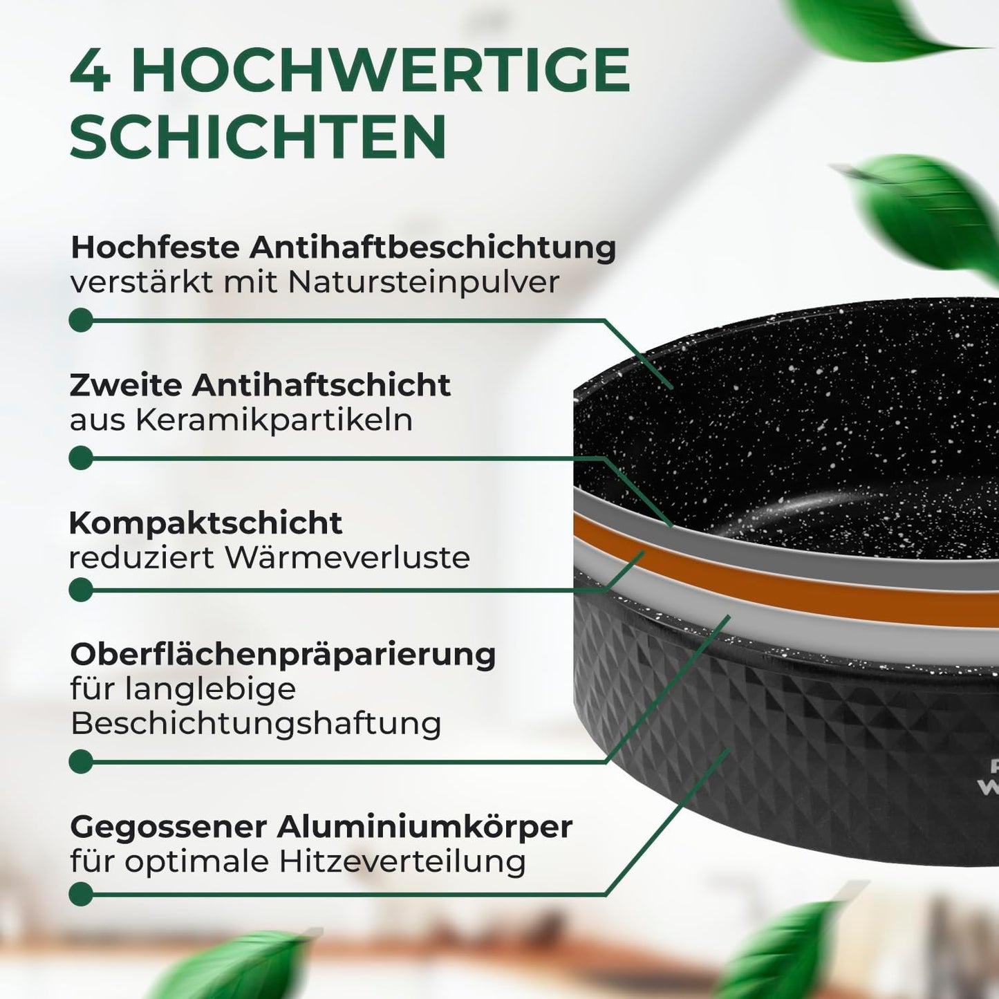 Keramik-Topfset Induktion (15-teilig) inkl. Küchenhelfer