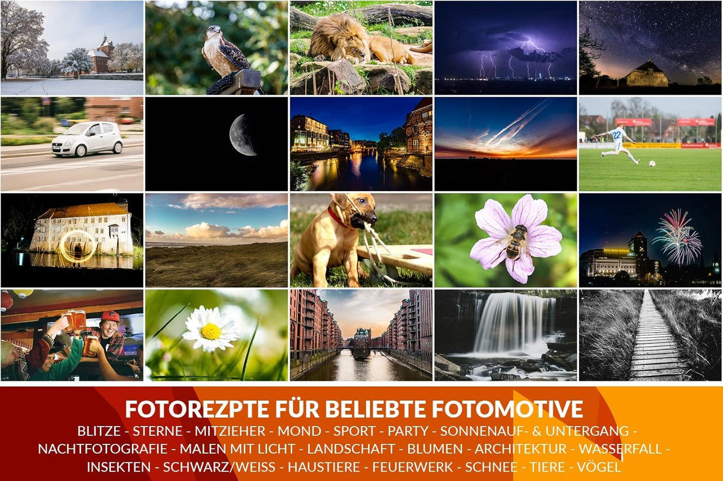 Fotokarten mit Kameraeinstellungen (20 Stück), Fotorezepte Kameraeinstellungen