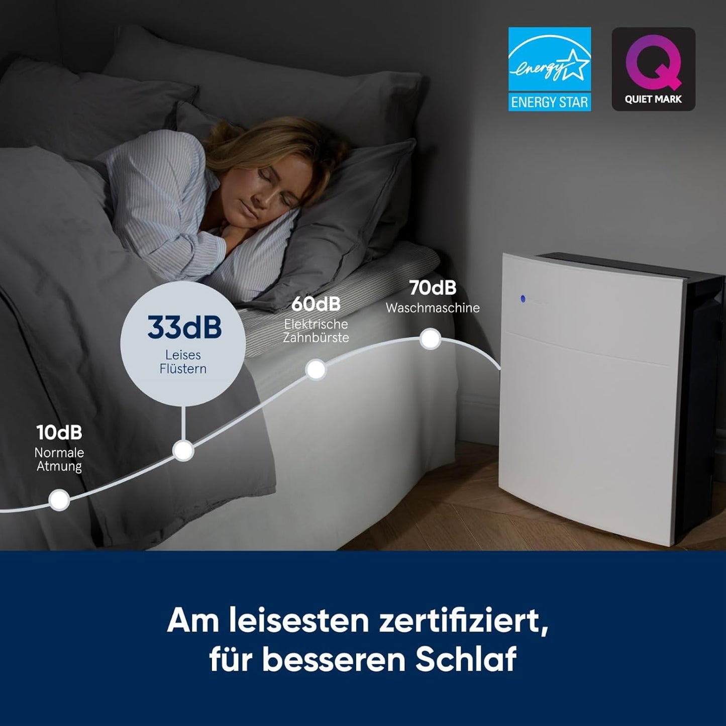 HEPA Luftreiniger Classic 205 für Allergiker, Classic 205PA - WLAN Anschluss - 26m2, Classic 205PA