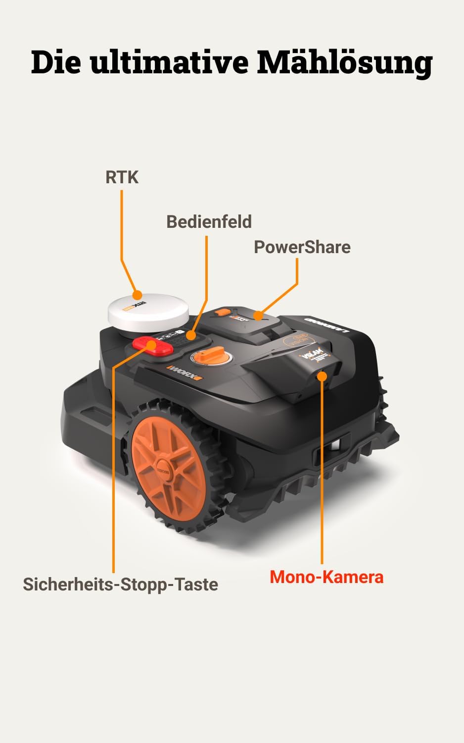 Landroid Vision Cloud Mähroboter, 400 m² 2WD Mähroboter