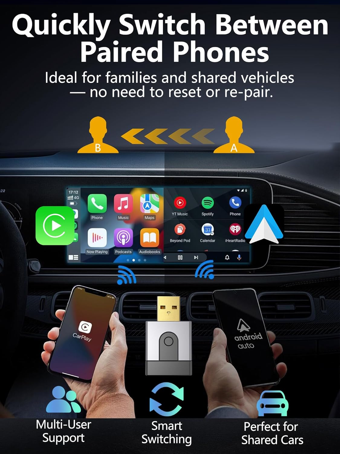 2-in-1 CarPlay & Android Auto Wireless Adapter, 1Stück
