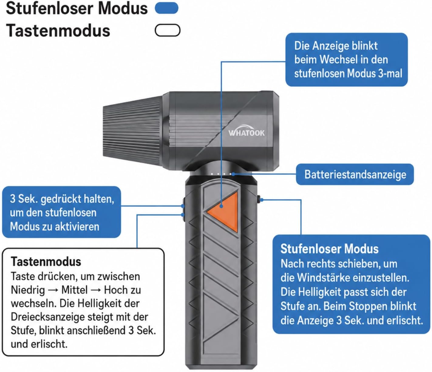Elektrisches Staubgebläse W02 Pro, Schwarz