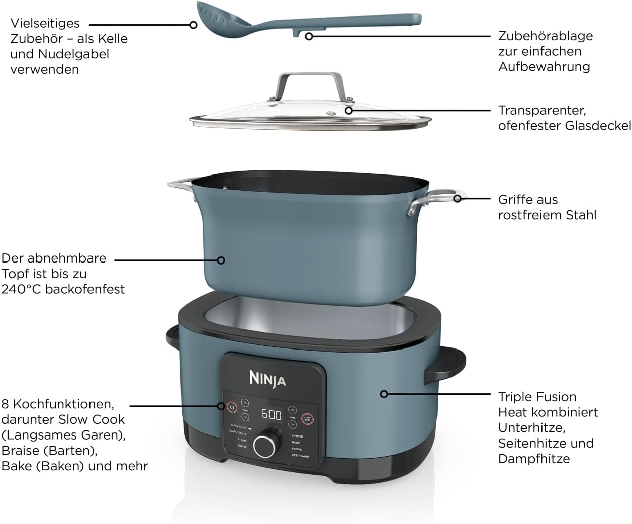 Foodi 8-in-1 PossibleCooker, 8 Liter