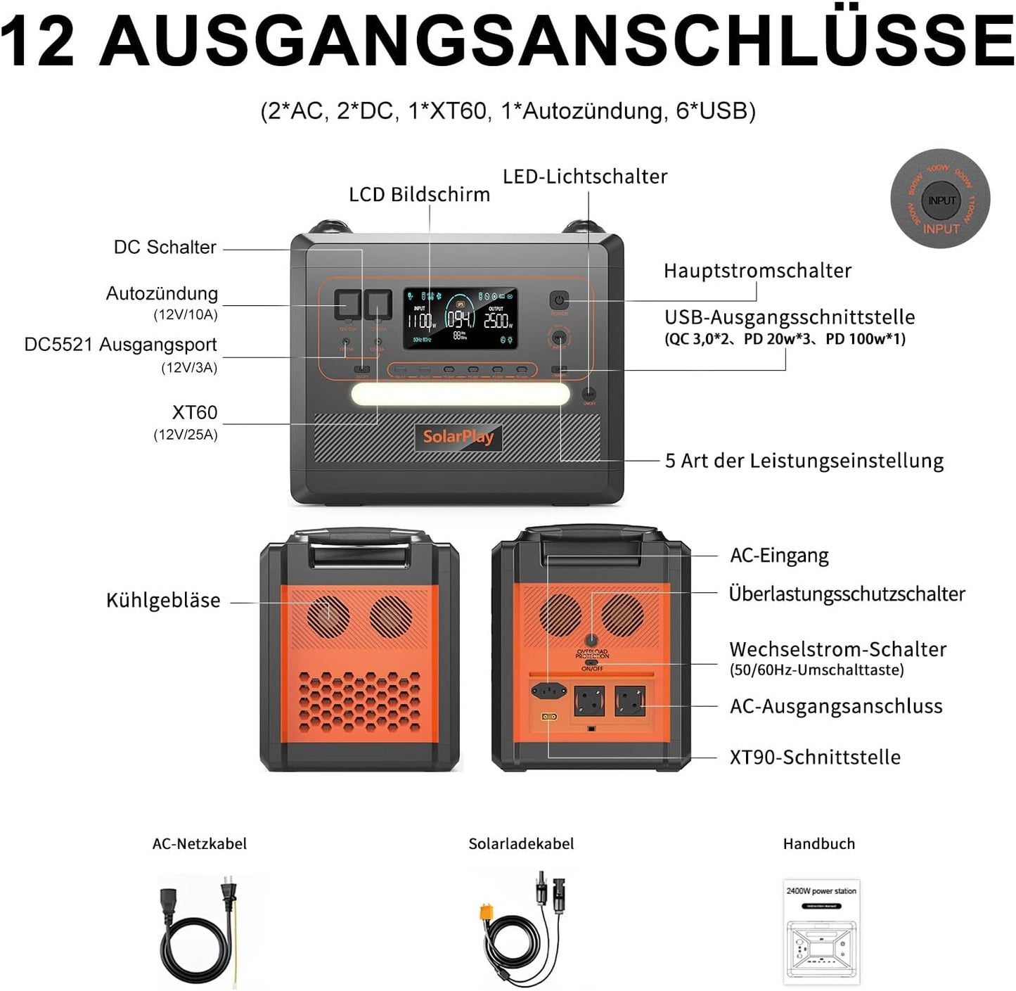 Tragbare Powerstation mit Solarpanel, 2500w+200w