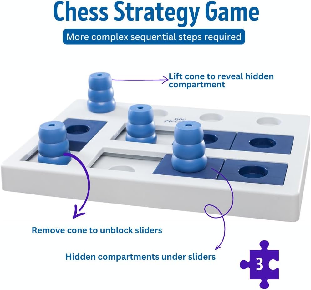 Dog Activity Strategiespiel Chess, Chess