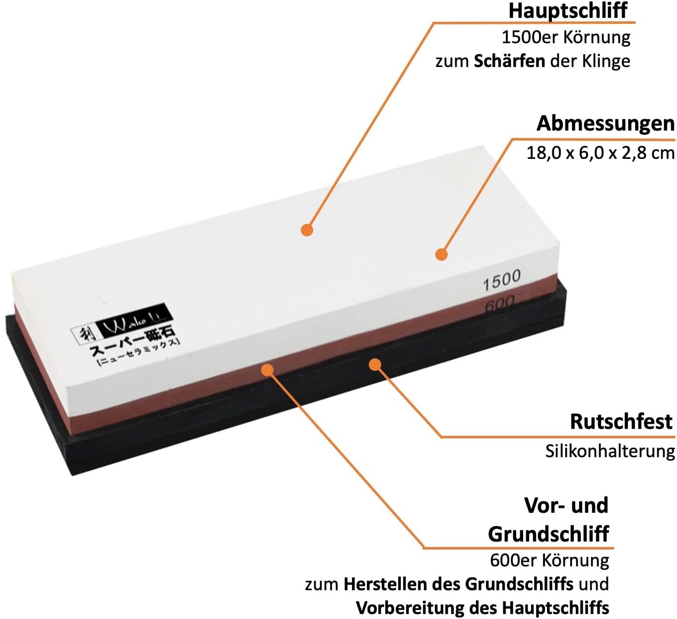Schleifstein-Set 600/1500 mit Silikonhalterung