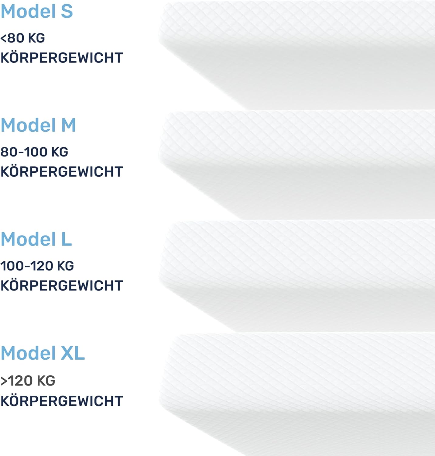 Viscoelastischer Matratzentopper mit Memory Foam (80x200x7 cm), 80x200cm, Model L - 100 bis 120kg
